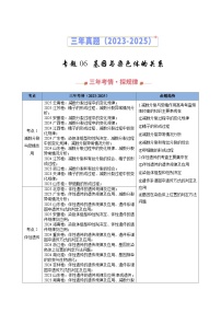 三年(2023-2025)高考生物真题分类汇编:专题06 基因与染色体的关系(全国通用)(解析版)