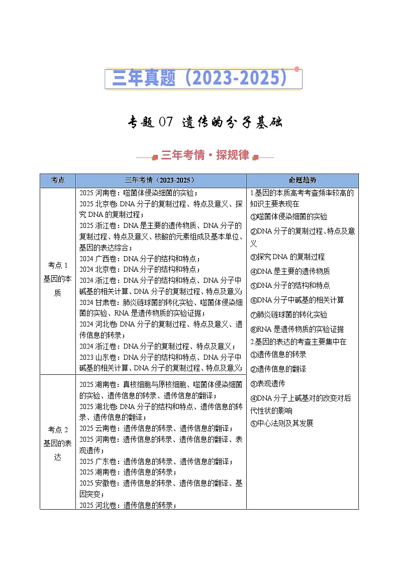 三年(2023-2025)高考生物真题分类汇编:专题07 遗传的分子基础(全国通用)(原卷版)第1页