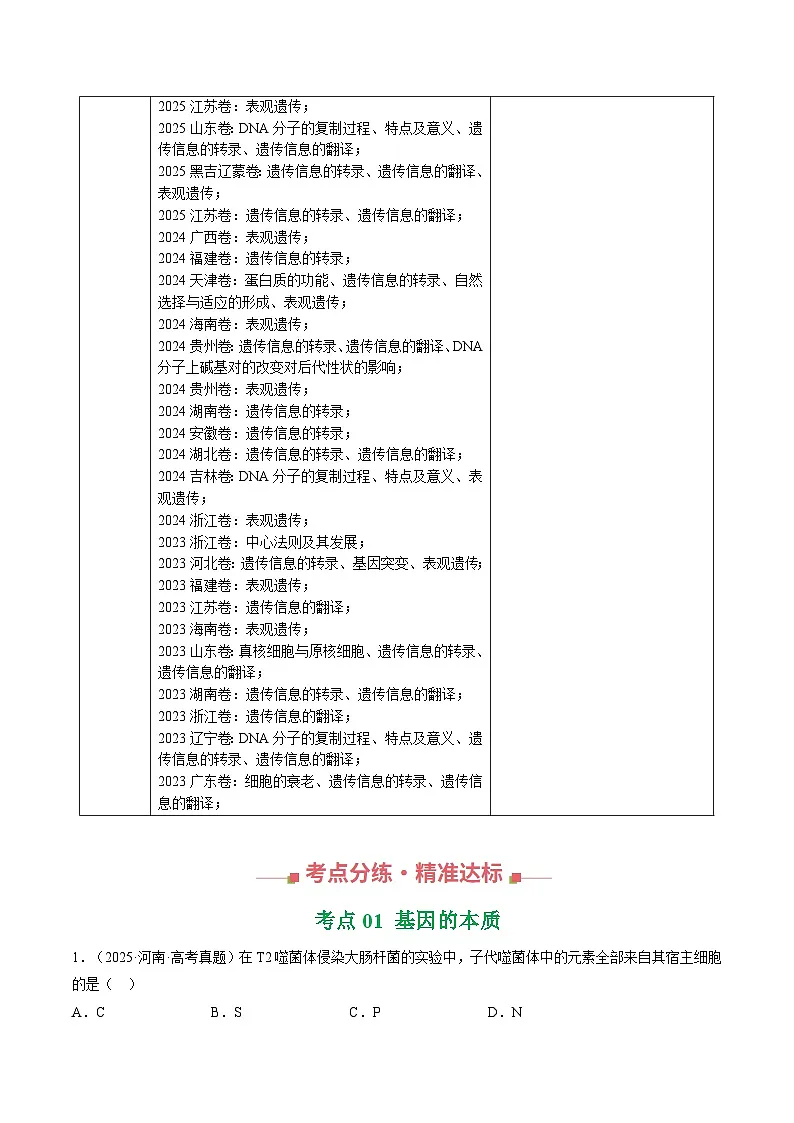 三年(2023-2025)高考生物真题分类汇编:专题07 遗传的分子基础(全国通用)(原卷版)第2页