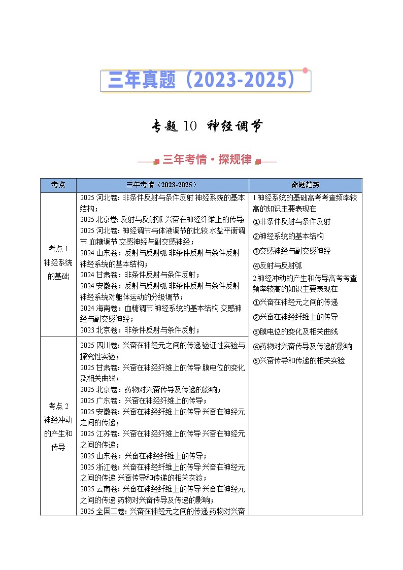 三年(2023-2025)高考生物真题分类汇编:专题10 神经调节(全国通用)(原卷版)第1页