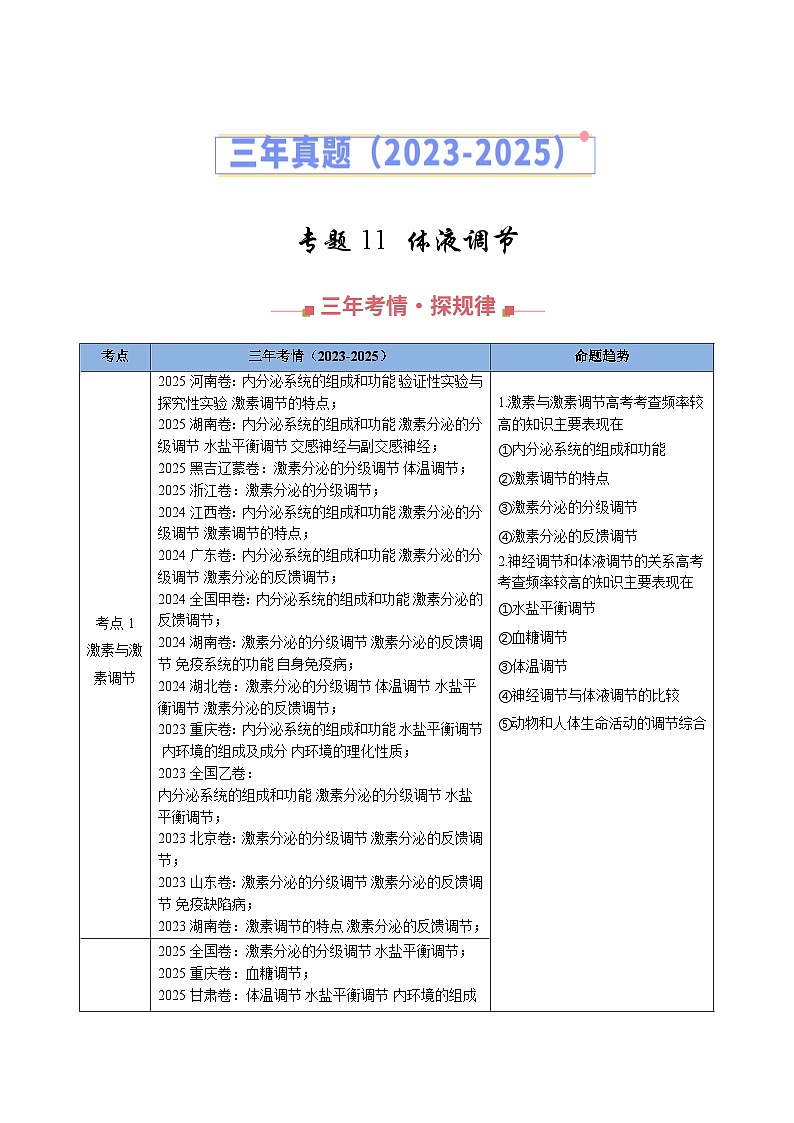 三年(2023-2025)高考生物真题分类汇编:专题11 体液调节(全国通用)(解析版)第1页