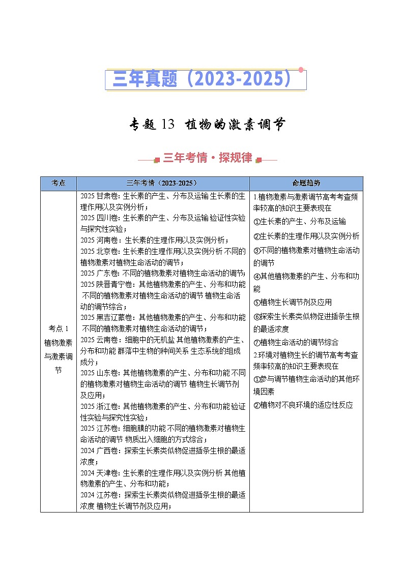 三年(2023-2025)高考生物真题分类汇编:专题13 植物的激素调节(全国通用)(解析版)第1页