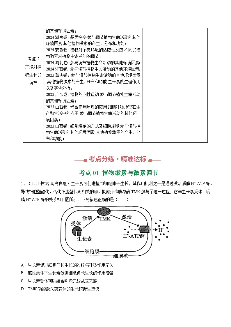 三年(2023-2025)高考生物真题分类汇编:专题13 植物的激素调节(全国通用)(解析版)第3页