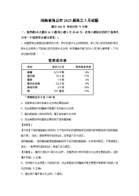 河南省商丘市2025届高三下5月生物试卷（解析版）