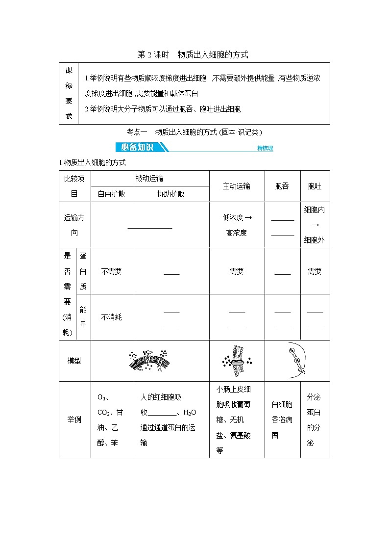 05 第7讲 第2课时 物质出入细胞的方式【正文】【听课手册】 第1页
