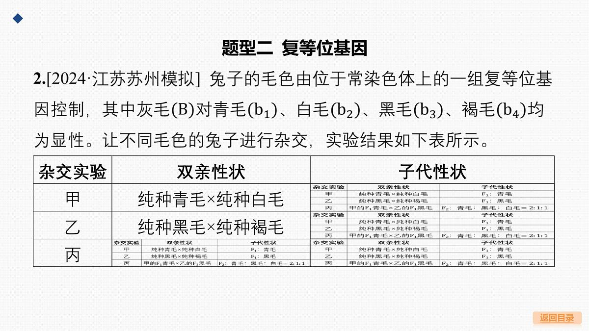 02-第14讲 基因的分离定律-第2课时 基因分离定律的拓展应用(迁移·应用类)第8页