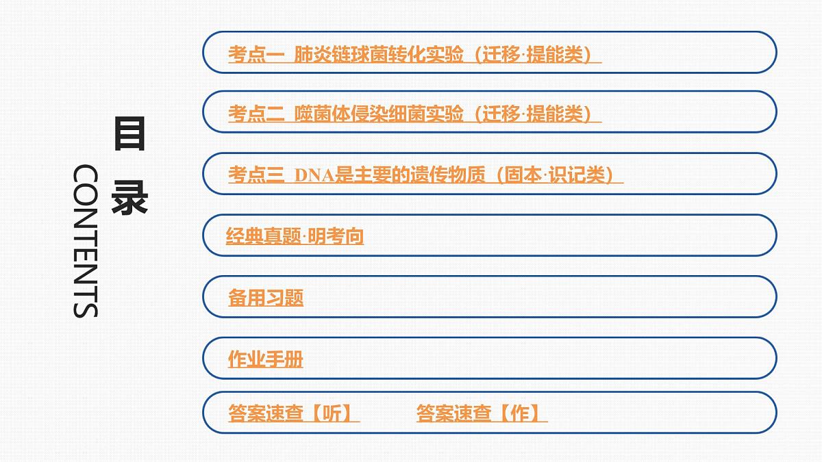 第17讲 DNA是主要的遗传物质第2页