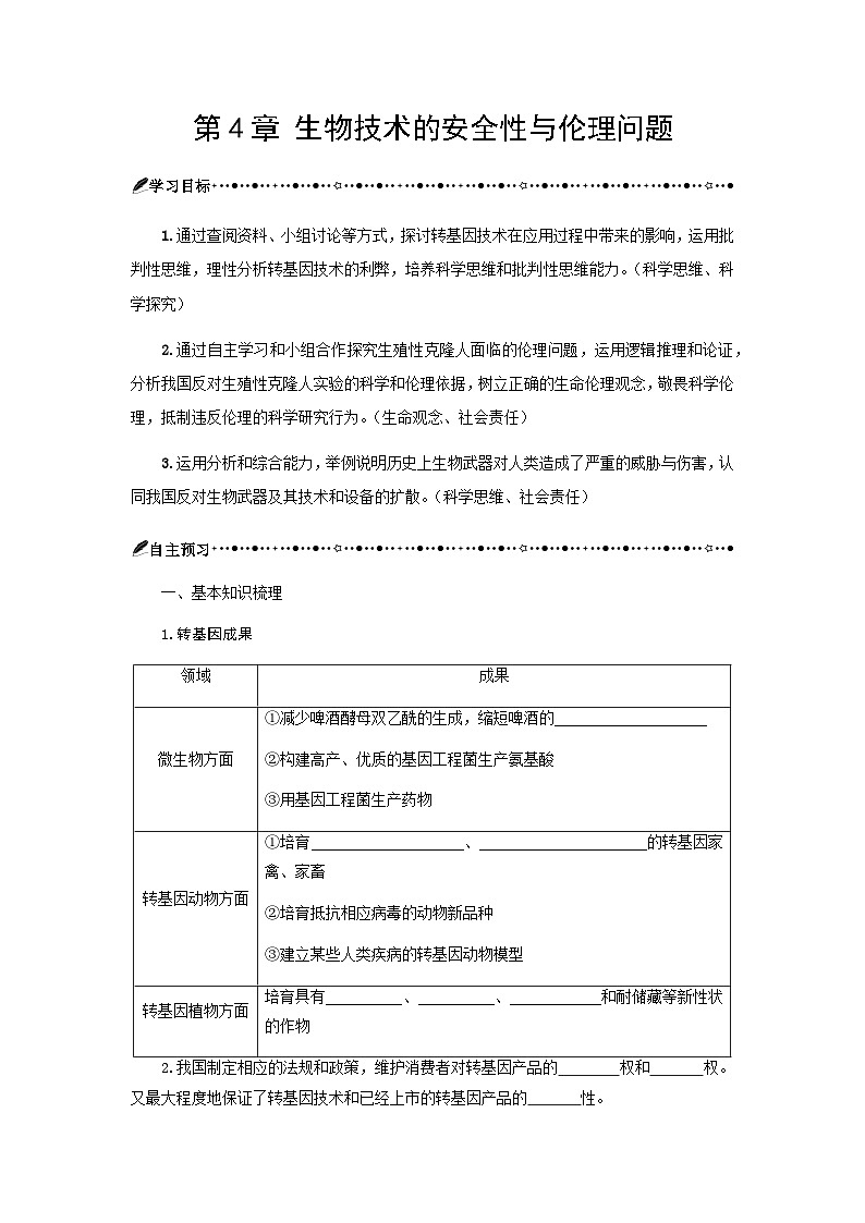 第4章 生物技术的安全性与伦理问题章末复习 学案-2024-2025学年高二下学期生物人教版选择性必修3第1页