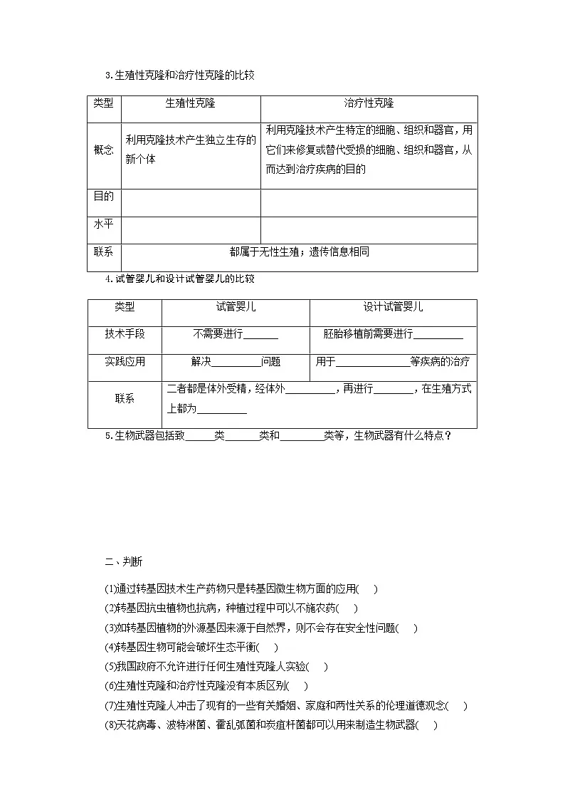 第4章 生物技术的安全性与伦理问题章末复习 学案-2024-2025学年高二下学期生物人教版选择性必修3第2页