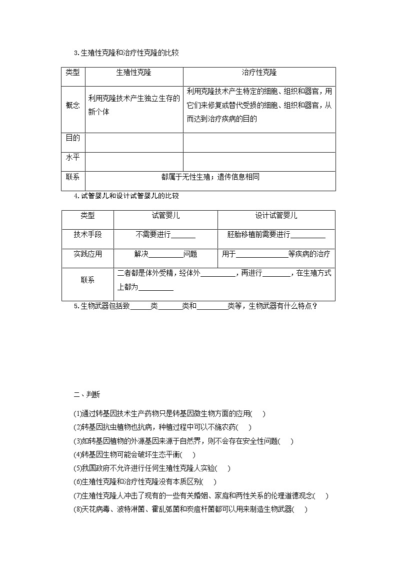 第4章 生物技术的安全性与伦理问题章末复习 学案-2024-2025学年高二下学期生物人教版选择性必修3第2页