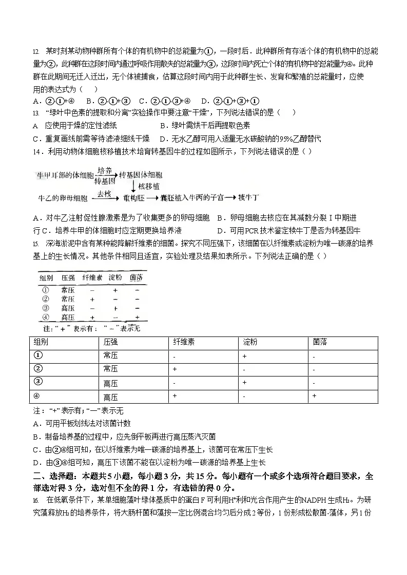 【生物 山东版】2025年普通高等学校招生选择性考试(高考真题)第3页