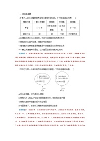 2026届高考生物学一轮专题复习练习:专题4 第3讲 细胞的分化、衰老和死亡 习题及答案解析
