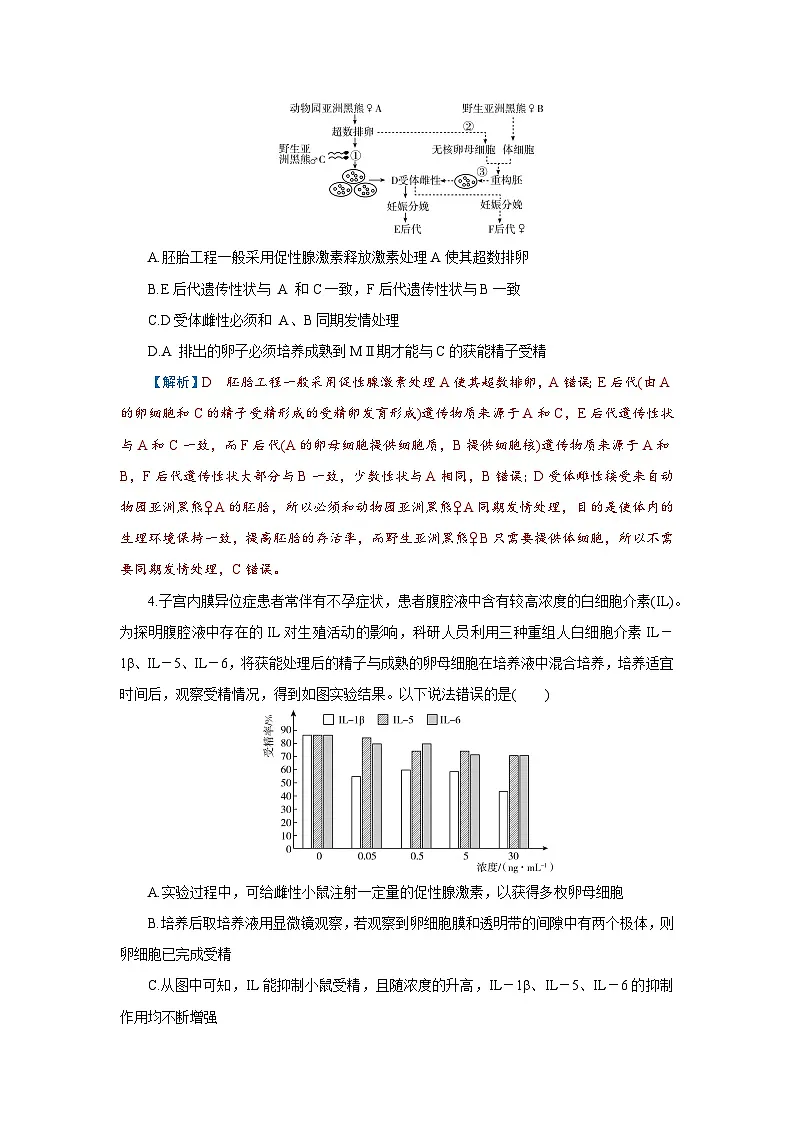 2026届高考生物学一轮专题复习练习:专题10 第5讲 胚胎工程 习题及答案解析第2页