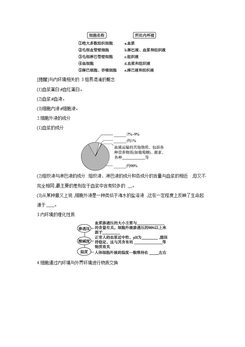01 第22讲 人体的内环境与稳态 【正文】【听课手册】第2页
