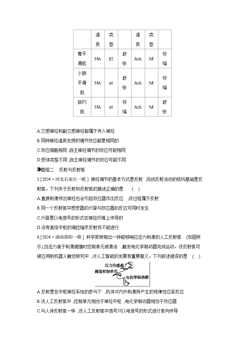 36 课时作业(三十三) 神经调节的结构基础和基本方式 【正文】【作业手册】第2页