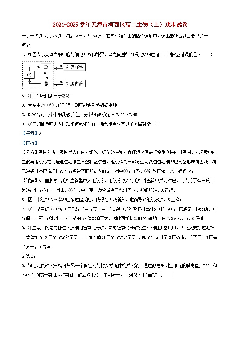 天津市河西区2024_2025学年高二生物上学期期末考试试题含解析第1页