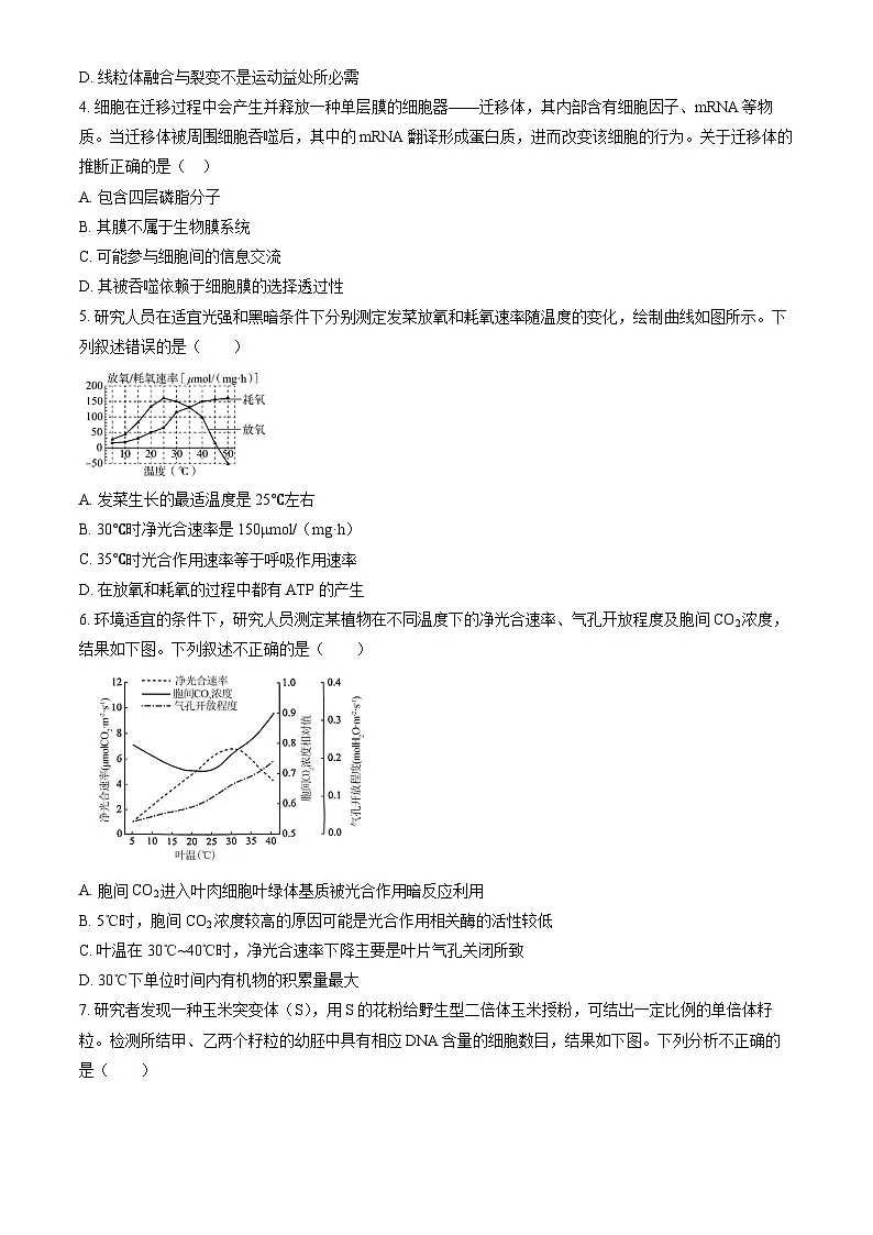 2024北京二中高三(上)开学考生物试卷(教师版)第2页