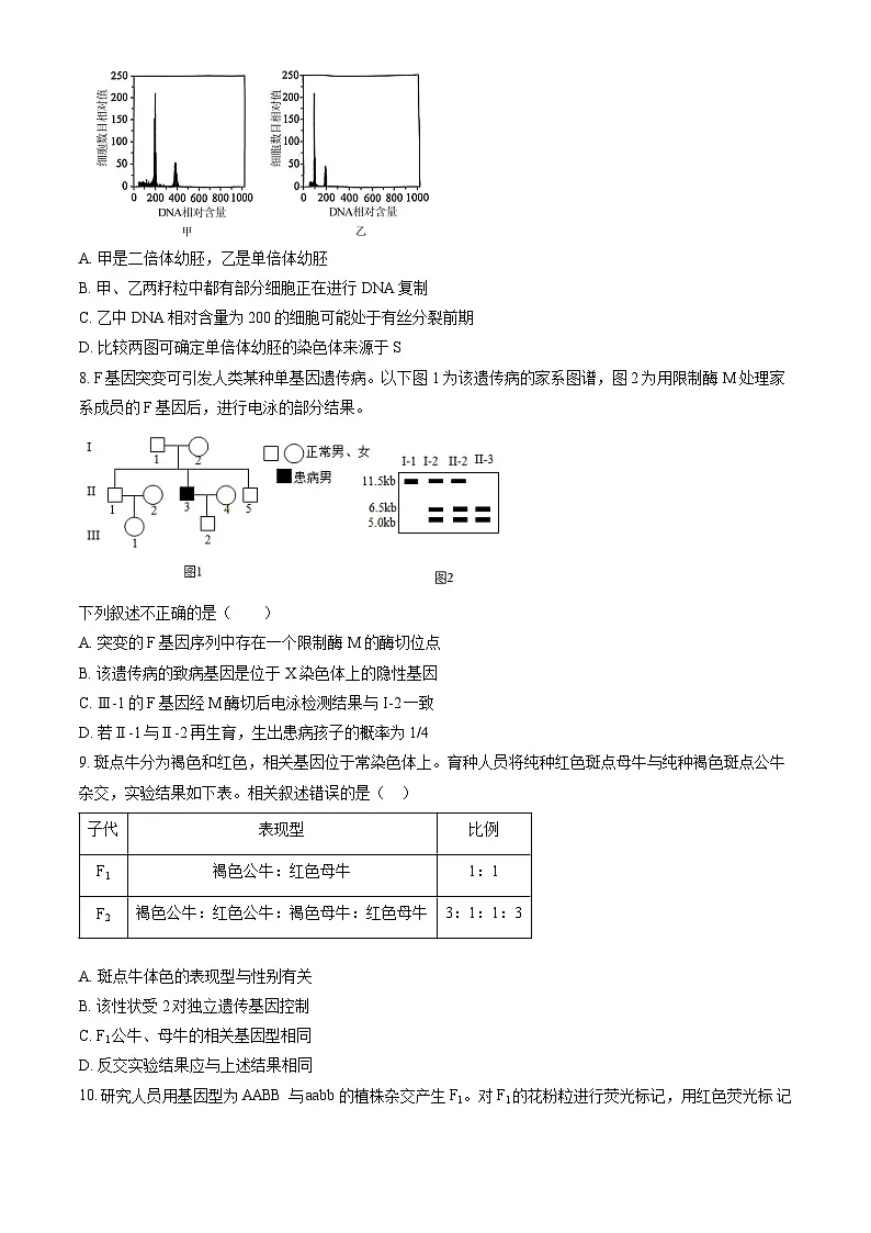 2024北京二中高三(上)开学考生物试卷(教师版)第3页