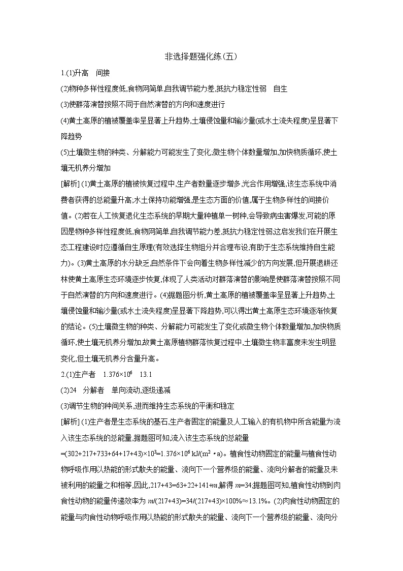 53 非选择题强化练(五) 【答案】【作业手册】第1页