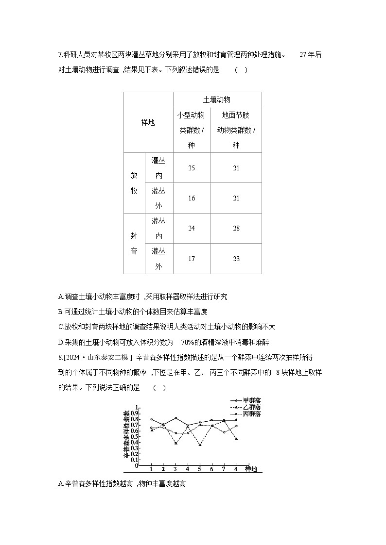 47 课时作业(四十三) 群落及其演替 【正文】【作业手册】第3页
