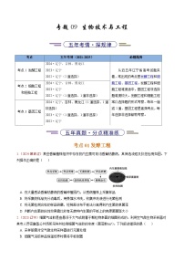 5年（2021-2025）高考1年模拟生物真题分类汇编专题09 生物技术与工程（原卷版）（黑吉辽蒙专用）