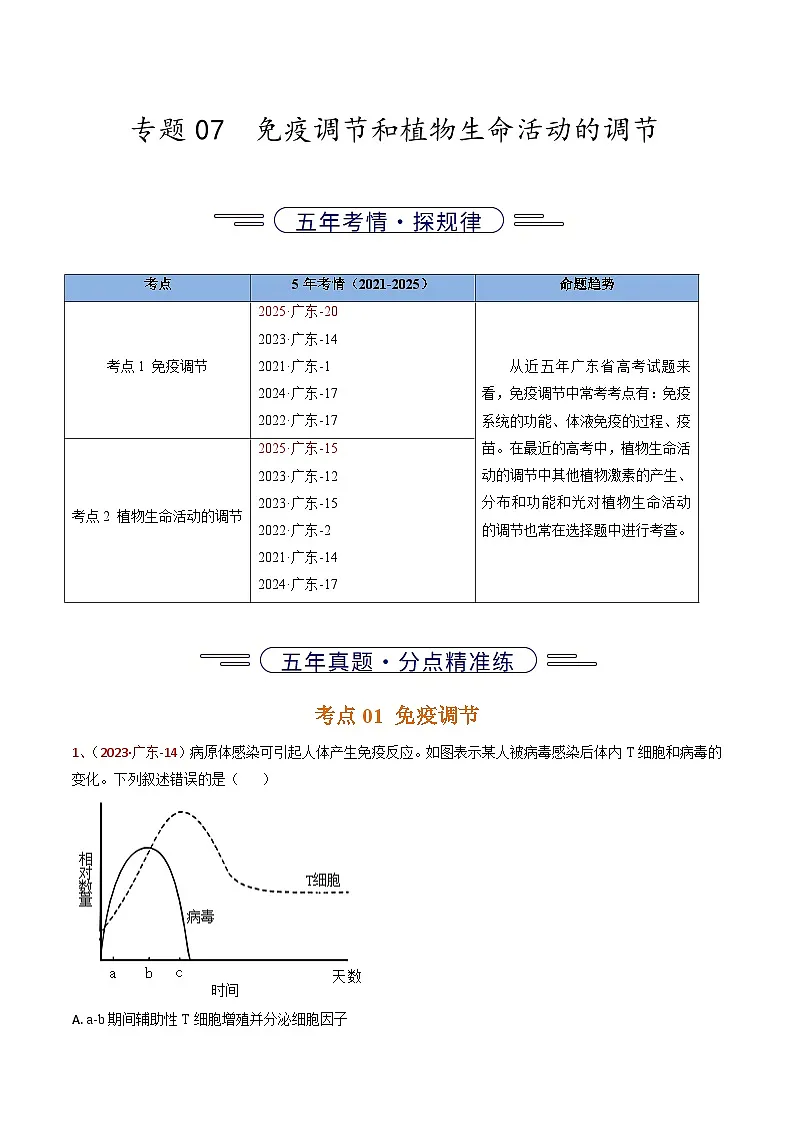 5年(2021-2025)高考1年模拟生物真题分类汇编专题07 免疫调节和植物生命活动的调节(解析版)(广东专用)第1页