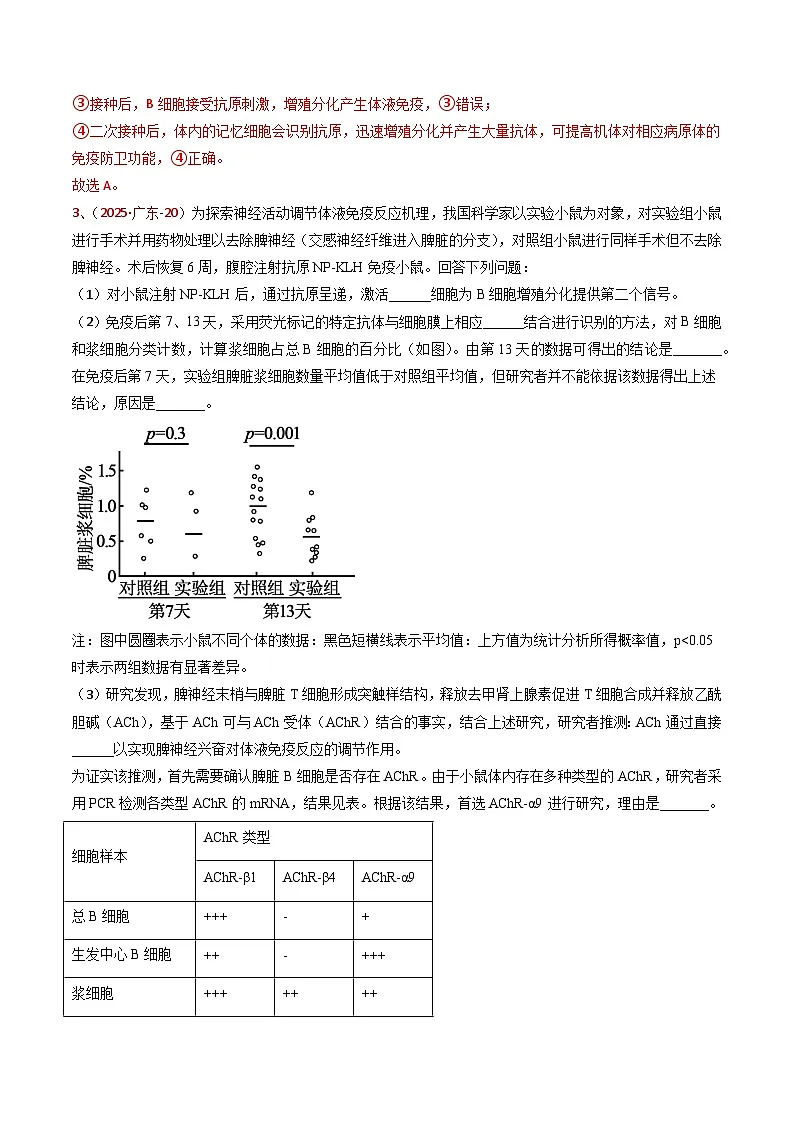 5年(2021-2025)高考1年模拟生物真题分类汇编专题07 免疫调节和植物生命活动的调节(解析版)(广东专用)第3页
