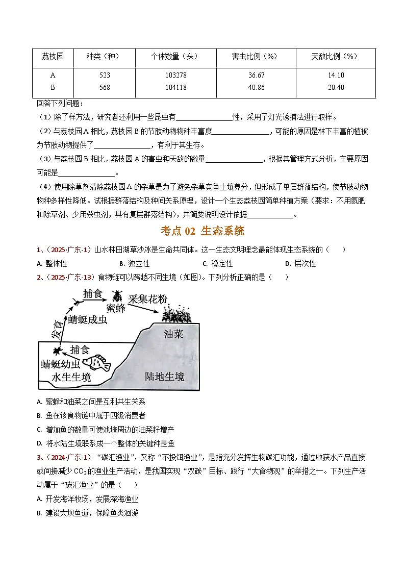 5年(2021-2025)高考1年模拟生物真题分类汇编专题08 生物与环境(原卷版)(广东专用)第3页