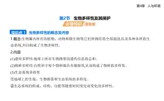4.2 生物多樣性及其保護知識點串講課件+分層訓練-人教版高中生物高二上冊（選必二）