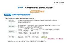 3.1  體液調(diào)節(jié)是通過化學(xué)信號(hào)實(shí)現(xiàn)的調(diào)節(jié)知識(shí)點(diǎn)串講課件+分層訓(xùn)練-浙科版高中生物高二上冊(cè)（選必一）