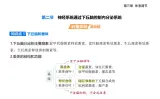 3.2  神经系统通过下丘脑控制内分泌系统知识点串讲课件+分层训练-浙科版高中生物高二上册（选必一）