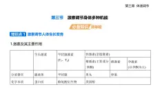 3.3 激素調(diào)節(jié)身體多種機(jī)能知識(shí)點(diǎn)串講課件+分層訓(xùn)練-浙科版高中生物高二上冊(cè)（選必一）