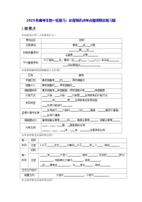 2025年高考生物一轮复习：必背知识点考点提纲填空练习版（含答案）