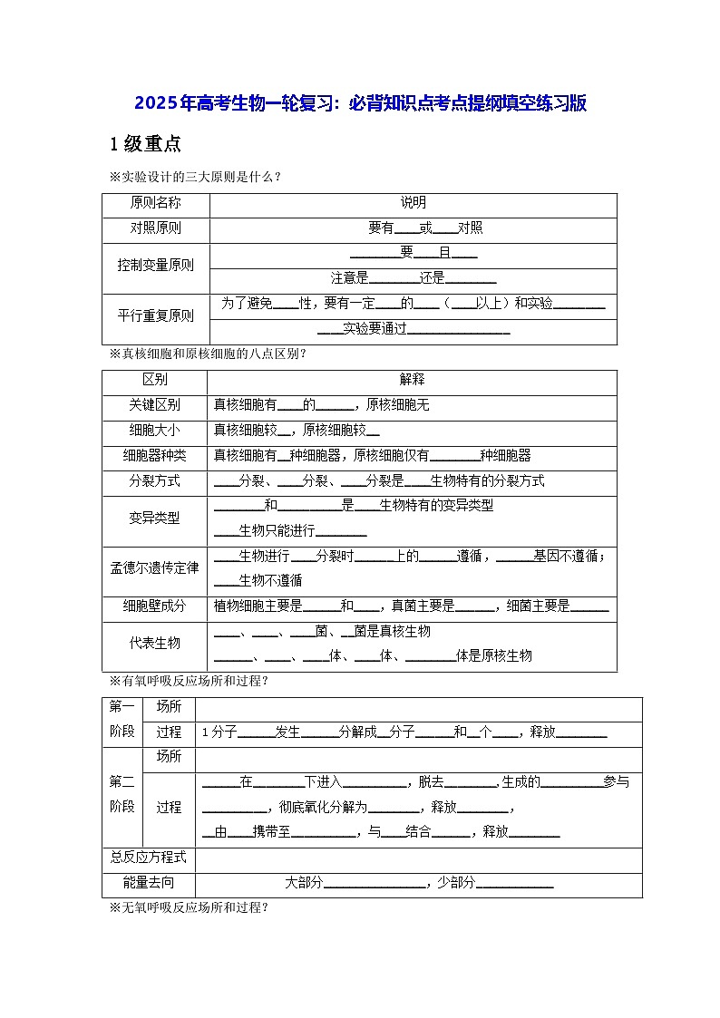 2025年高考生物一轮复习:必背知识点考点提纲填空练习版(含答案)第1页