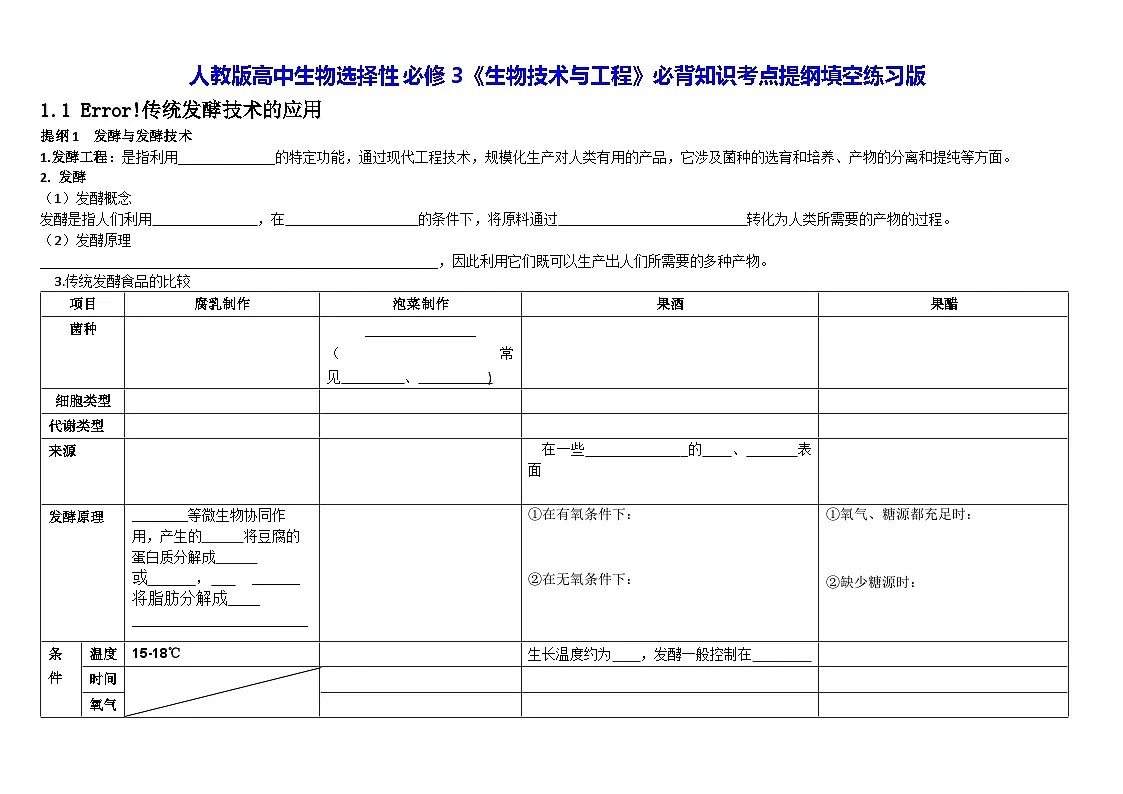 人教版高中生物选择性必修3《生物技术与工程》必背知识考点提纲填空练习版(含答案)第1页
