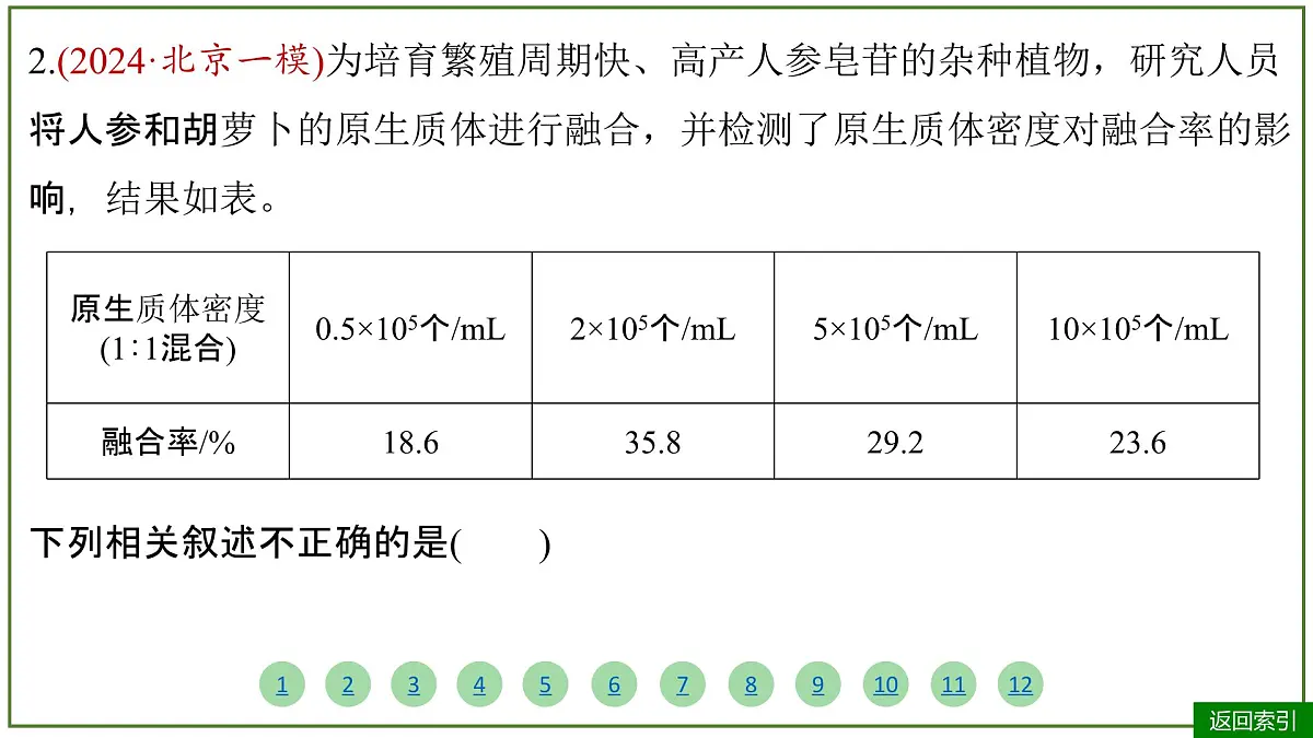 2026届高考生物学一轮复习习题课件及答案解析:专题10 第3讲 植物细胞工程第7页