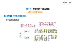 1.1種群具有一定的特征知識(shí)點(diǎn)串講課件+分層訓(xùn)練-浙科版高二上冊(cè)生物（選必二）