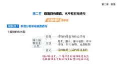 2.2群落具有垂直、水平和時(shí)間結(jié)構(gòu)知識(shí)點(diǎn)串講課件+分層訓(xùn)練-浙科版高二上冊(cè)生物（選必二）