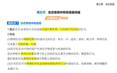 3.5生態(tài)系統(tǒng)中存在信息傳遞知識(shí)點(diǎn)串講課件+分層訓(xùn)練-浙科版高二上冊(cè)生物（選必二）