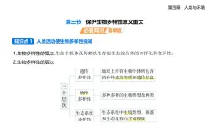 4.3、4.4保護(hù)生物多樣性意義重大  第四節(jié)　可持續(xù)發(fā)展是人類的必然選擇知識(shí)點(diǎn)串講課件+分層訓(xùn)練-浙科版高二上冊(cè)生物（選必二）