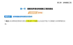 3.1細胞培養(yǎng)是動物細胞工程的基礎知識點串講課件+分層訓練-浙科版高二上冊生物（選必三）