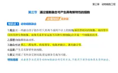 3.3通過細胞融合可產生具有新特性的細胞知識點串講課件+分層訓練-浙科版高二上冊生物（選必三）