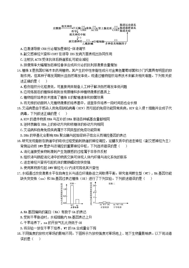 浙江省2025届高三生物下学期5月模拟考试第3页