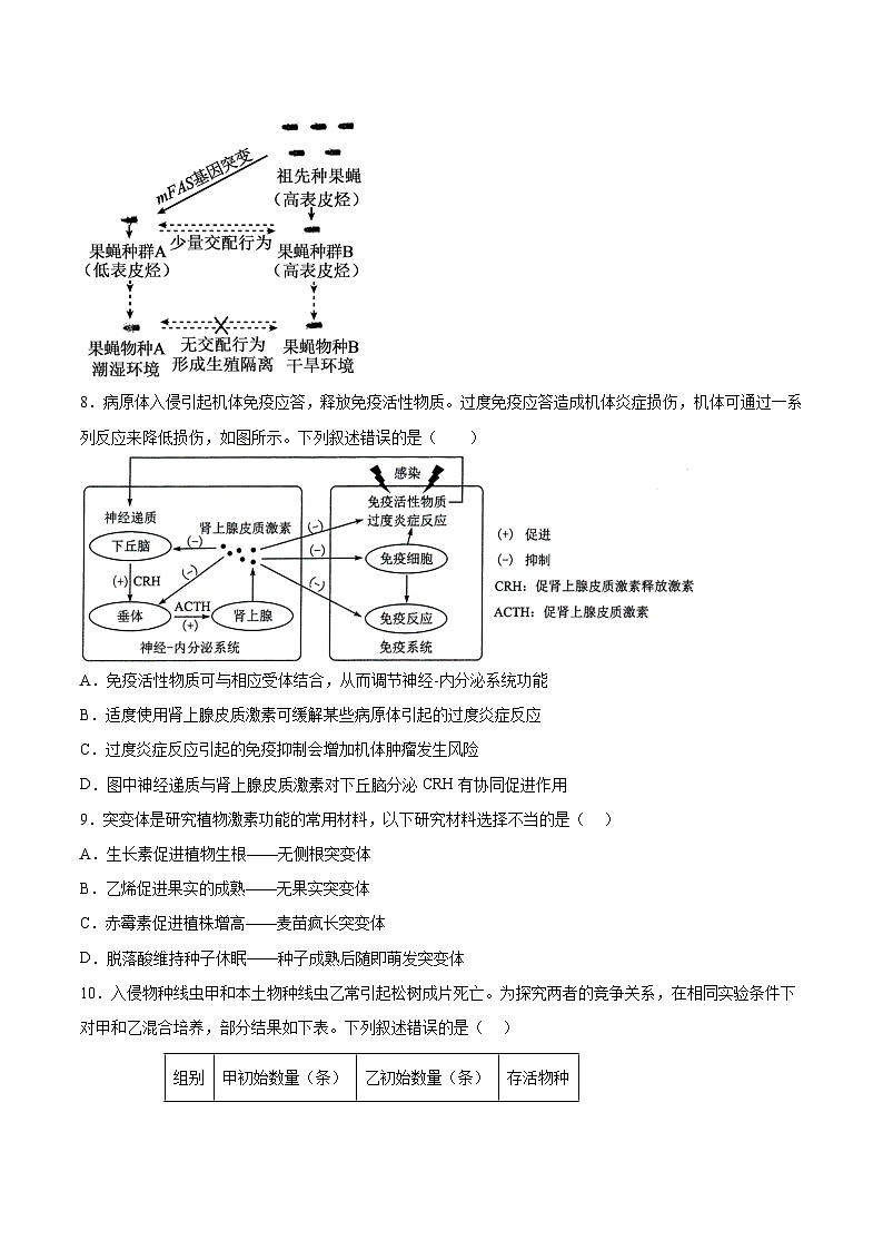 山西省阳泉市第一中学2026届高三上学期8月适应性训练(开学)生物试卷(Word版附答案)第3页