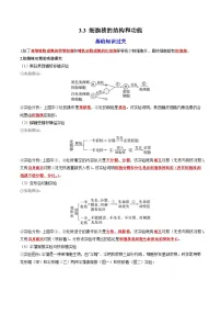 高中生物细胞核的结构和功能同步练习题