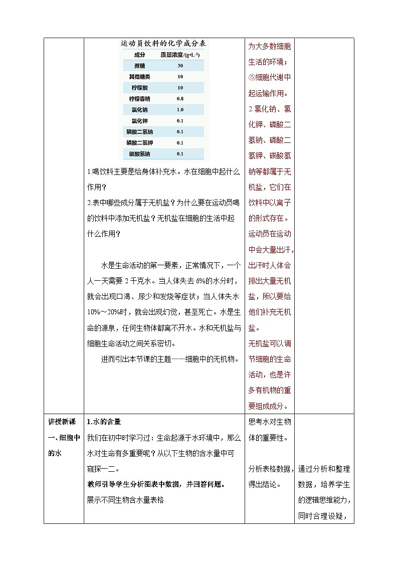 【高效课堂】高中生物2025-2026学年同步教案:2.2 细胞中的无机物-人教版(2019)必修1第2页