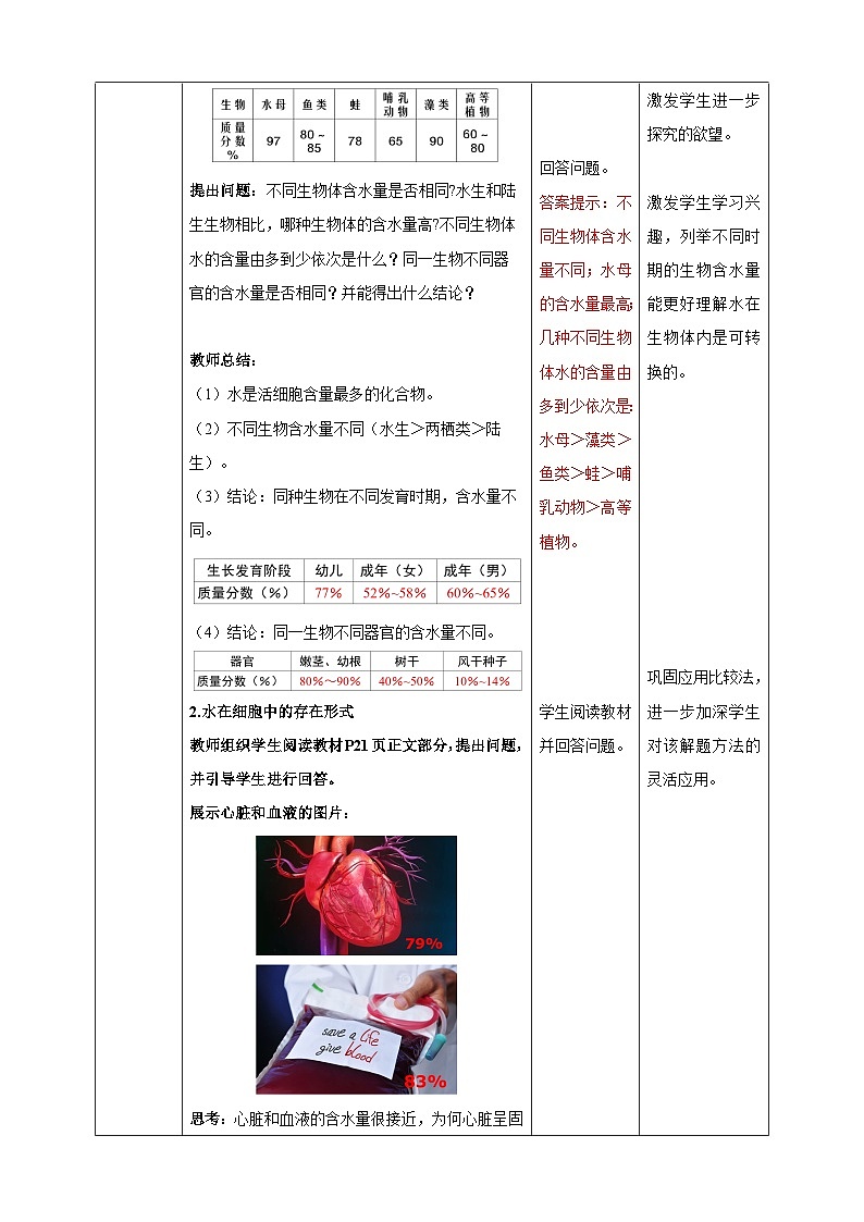 【高效课堂】高中生物2025-2026学年同步教案:2.2 细胞中的无机物-人教版(2019)必修1第3页