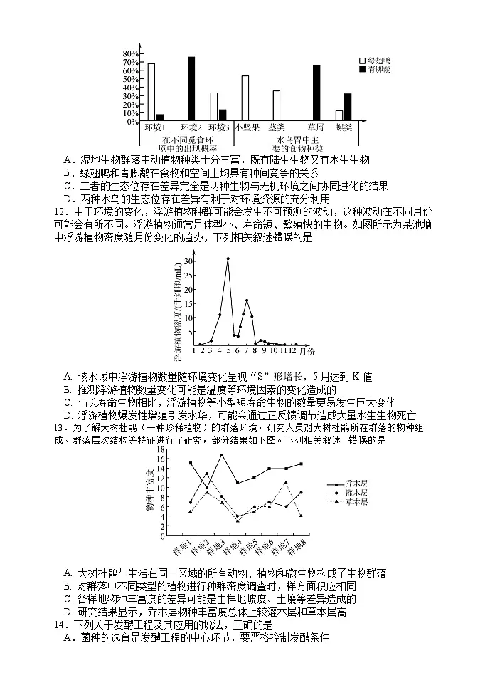江苏省扬州市2024-2025学年高二上学期1月期末考试试题生物试卷第3页