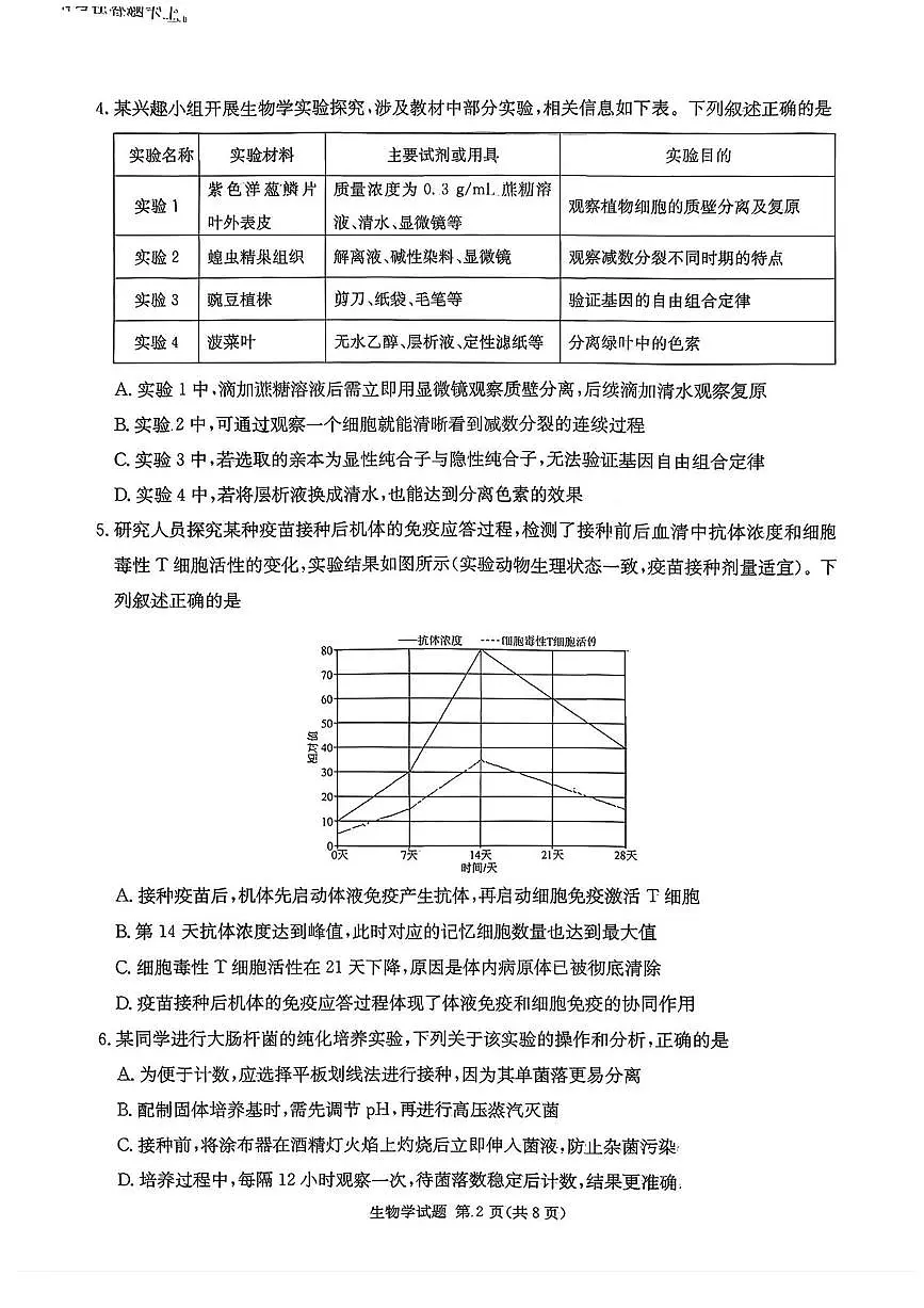 炎德·英才·名校联考联合体2026届高三第一次联考生物第2页