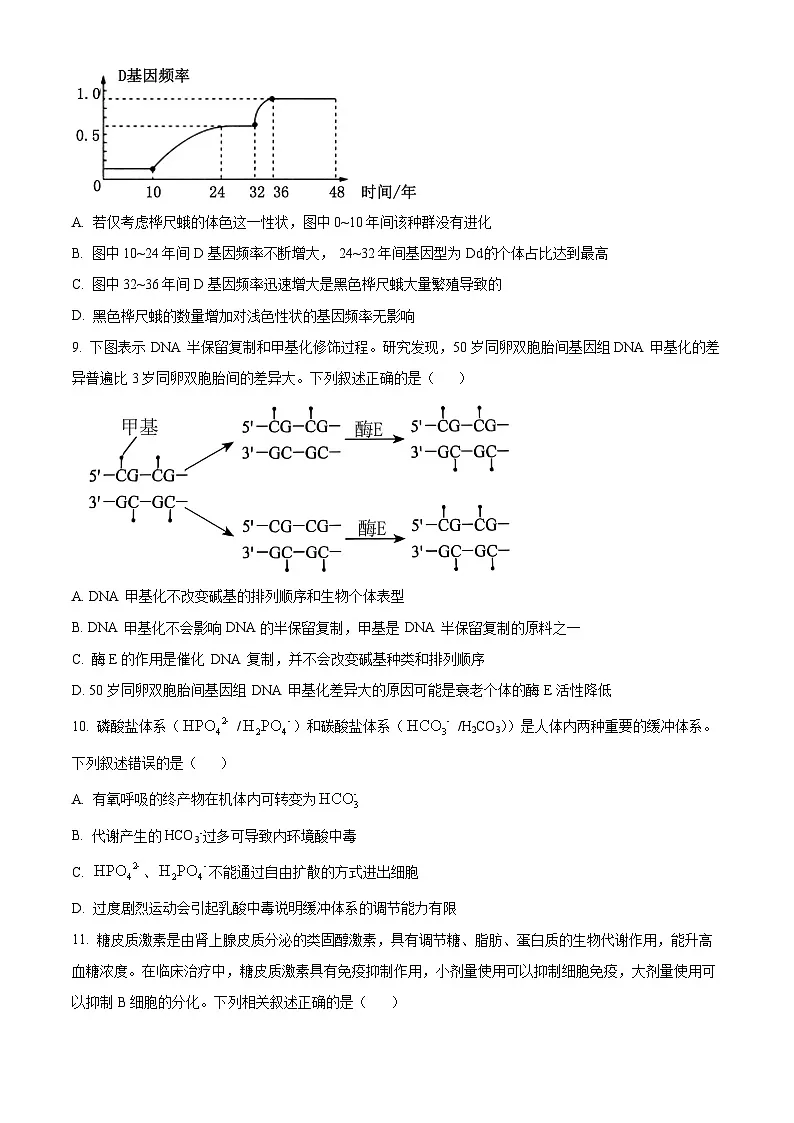 湖北省武汉外国语学校2023-2024学年高二下学期期末考试生物试卷第3页